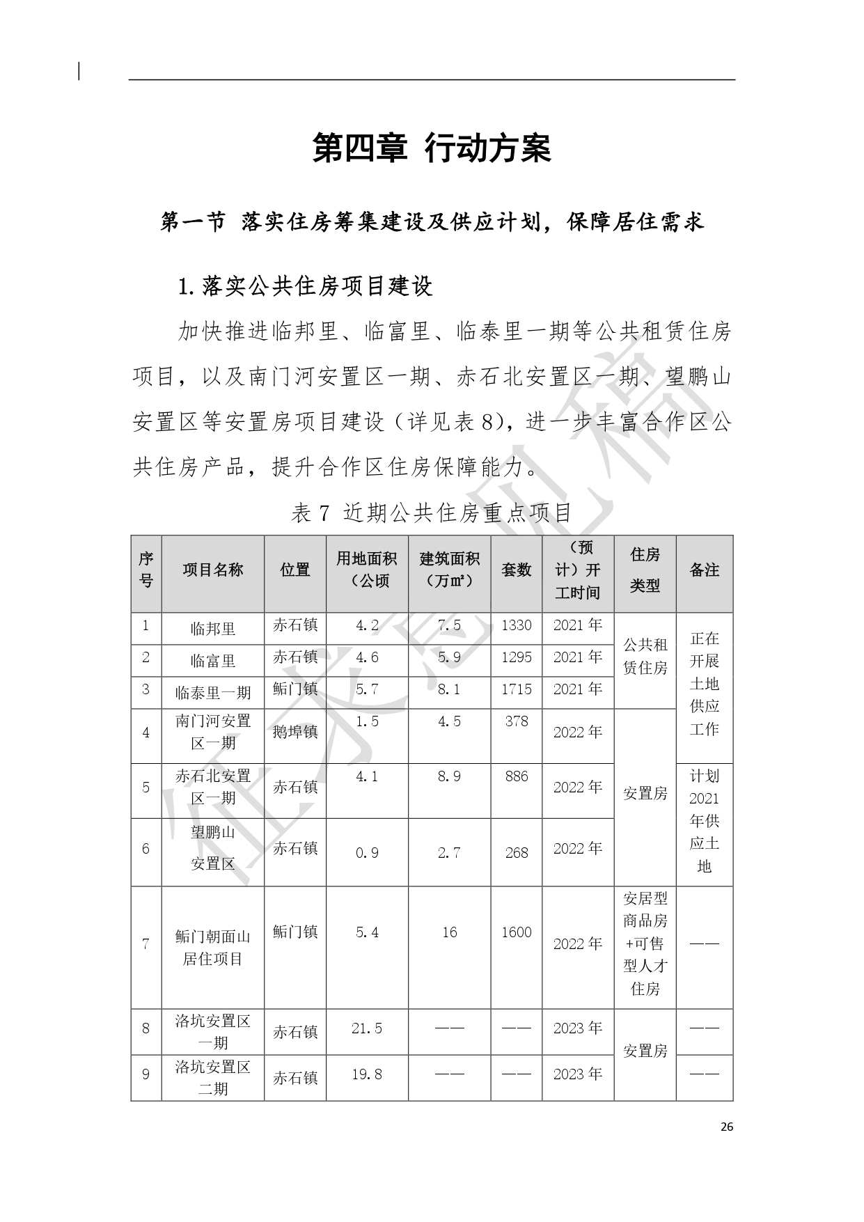 （新）深汕特别合作区住房发展规划（2021年-2035年）20210806（征求意见稿）（修）-27.pdf_1.jpg