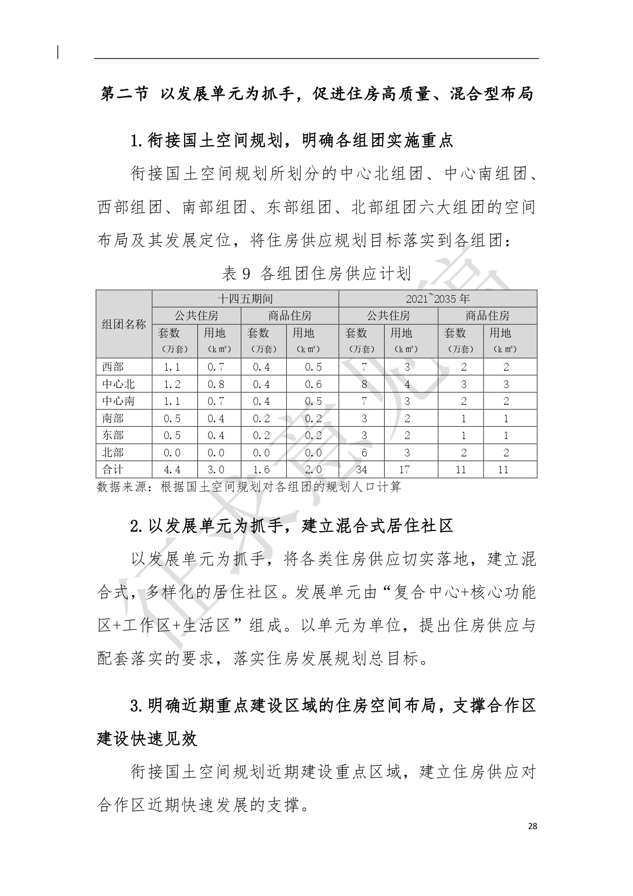 （新）深汕特别合作区住房发展规划（2021年-2035年）20210806（征求意见稿）（修）-29.pdf_1.jpg