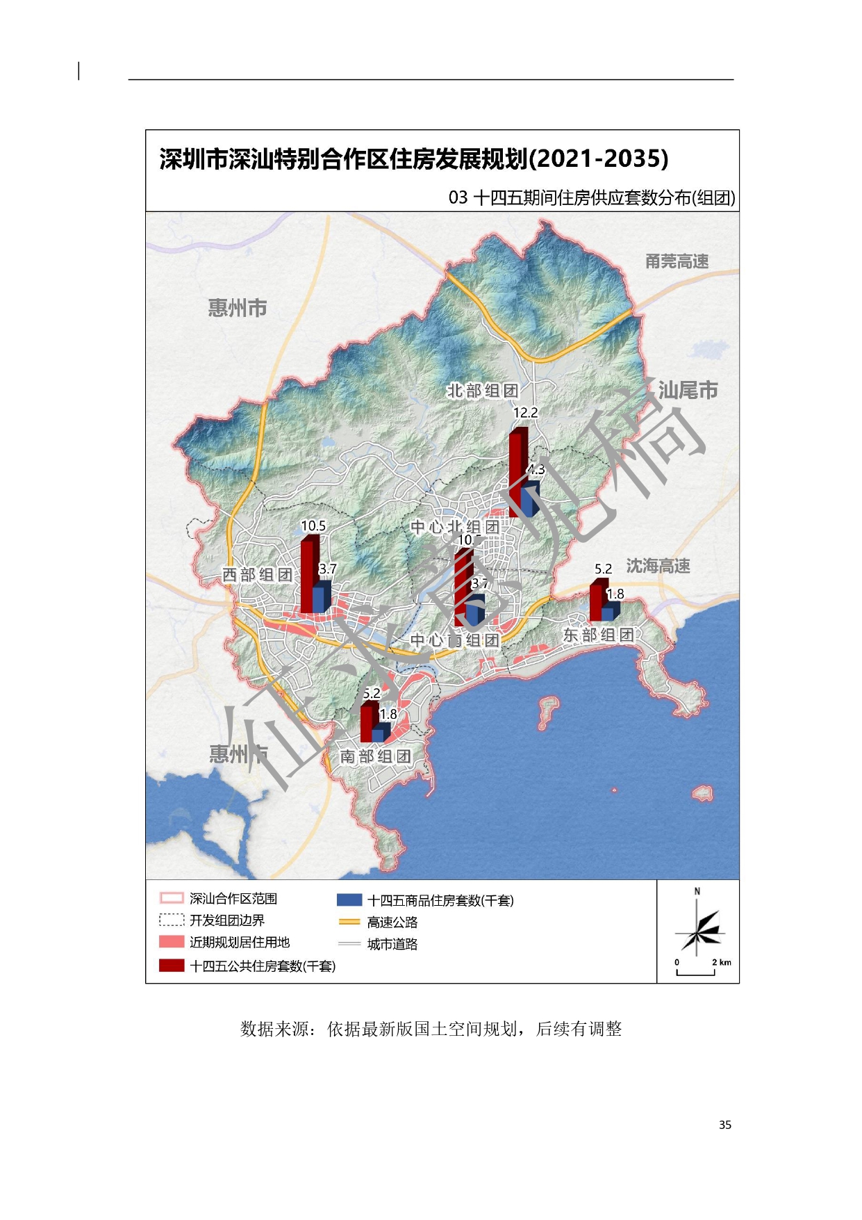 (新)深汕特别合作区住房发展规划(2021年-2035年)20210806(征求意见稿