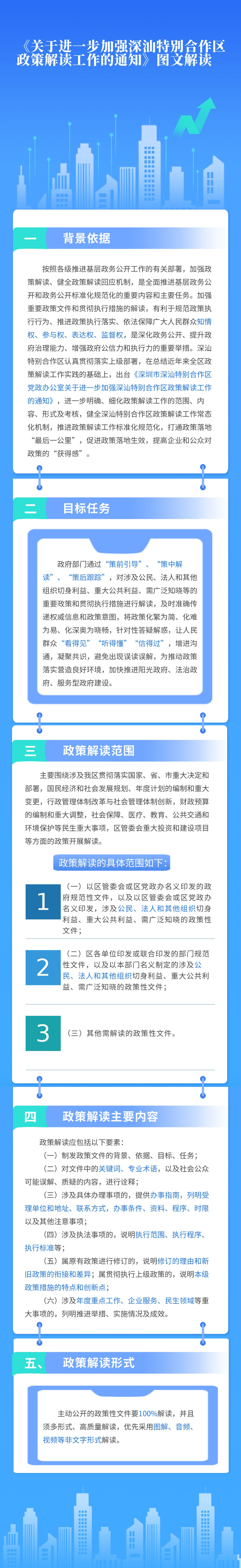 《关于进一步加强深汕特别合作区政策解读工作的通知》图文解读.jpg