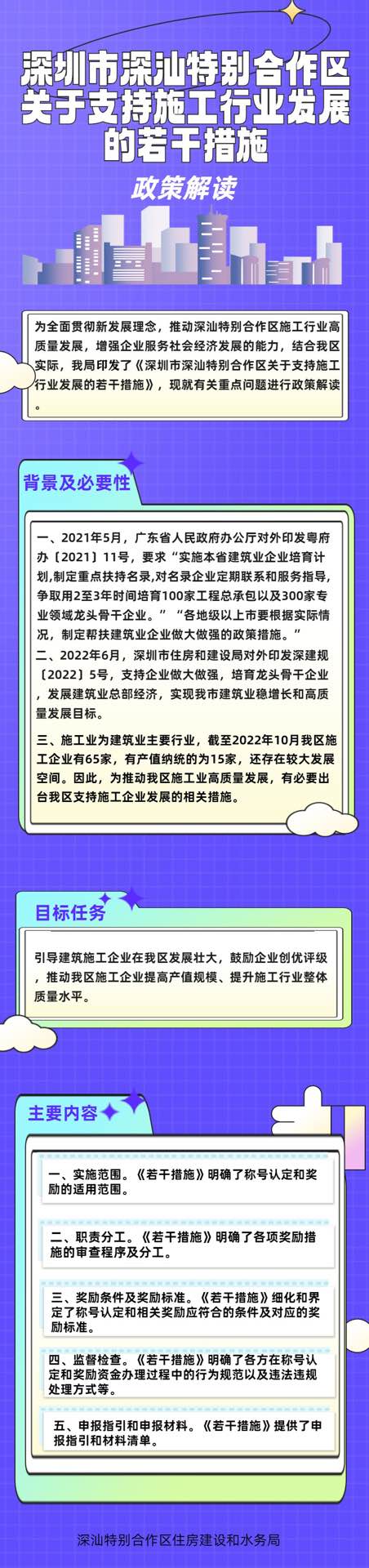 《深圳市深汕特别合作区关于支持建筑业发展的若干措施》政策解读.jpg