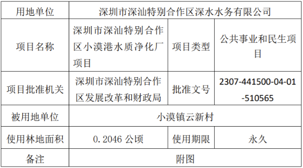 微信截图_20230829172110.png