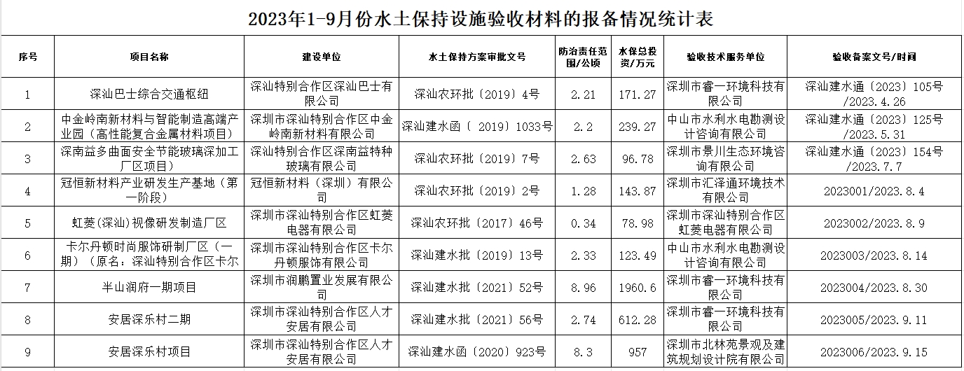 微信截图_20231026191628.png