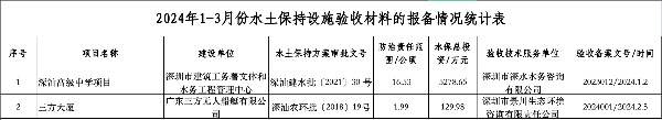 截屏2024-04-16 20.25.56.png