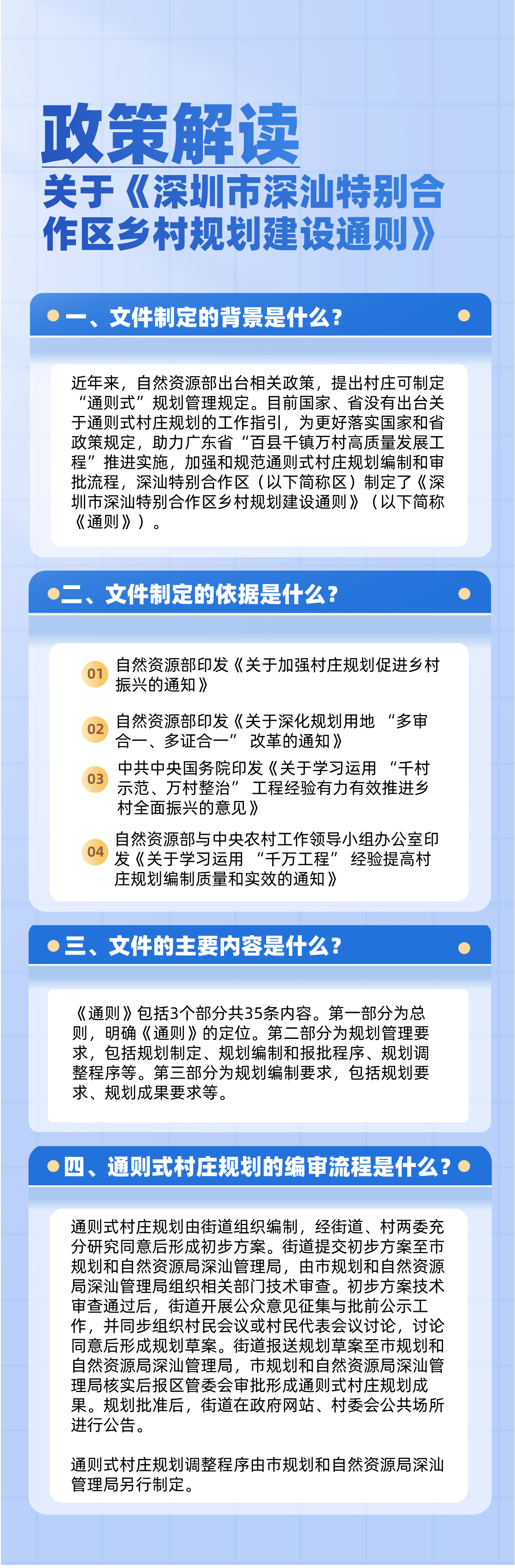 《深圳市深汕特别合作区乡村规划建设通则》政策解读文件.png