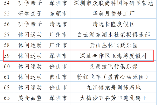已编辑图片