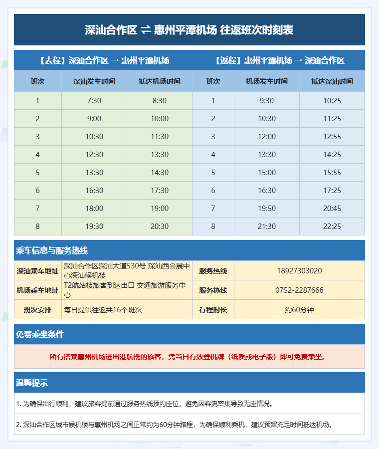 配图2